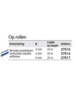 OP is OP 2