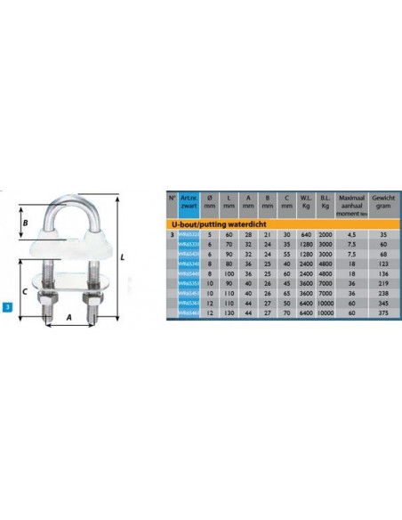 Waterdichte U-bout/Putting  zwart div. maten