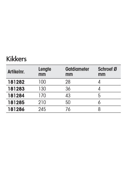 Polyamide kikker div. maten