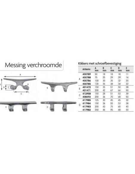 Kikker met schroefbevestiging messing verchroomd