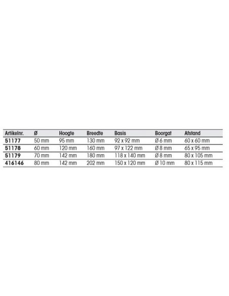 Bolder RVS 316 div. maten