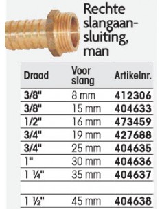 MALE THREADED BRASS END FITTING 2