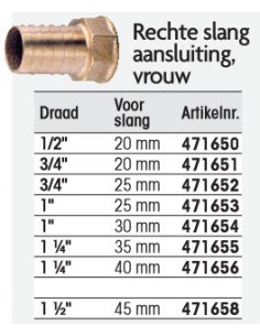 BRASS CONNECTOR 2