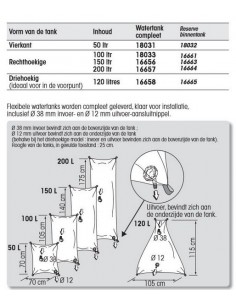 Binnentank  2