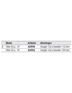 Waterfilter 50 micron  2