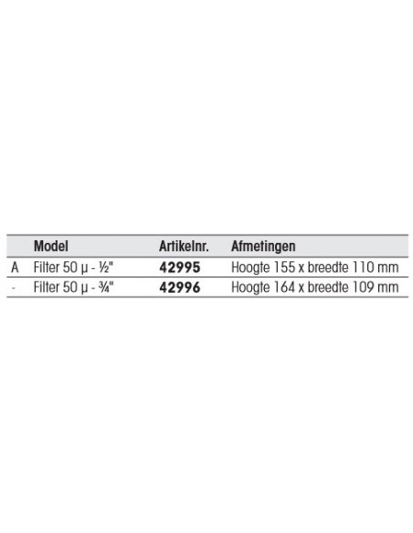 50 Micron filter voor drinkwatersystemen