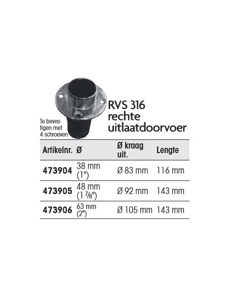 RVS 316 rechte uitlaatdoorvoer