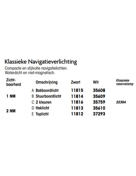 Klassieke navigatieverlichting wit of zwart div. modellen