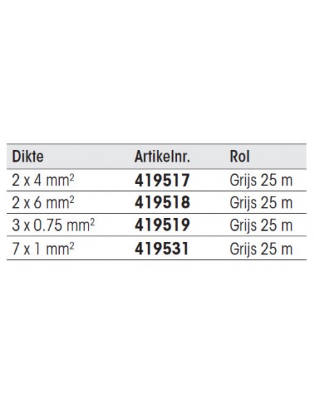 Meeraderige kabel div. dikte