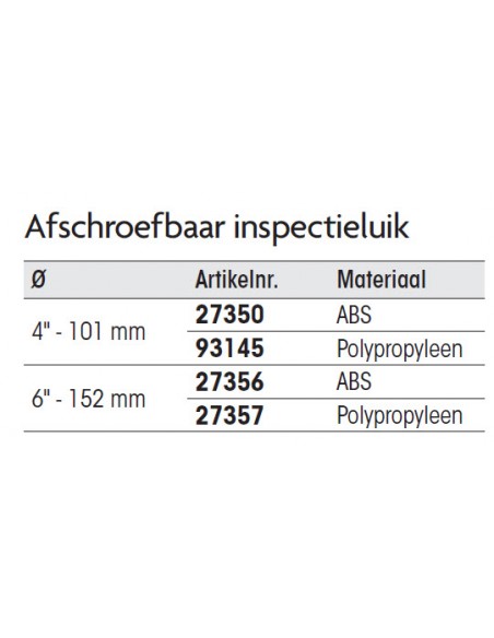 Afschroefbaar inspectieluik div. modellen