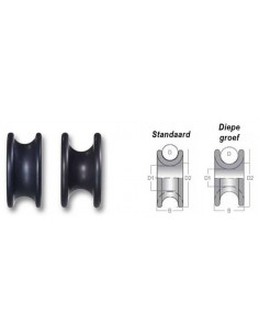 Loop Thimble, aluminium div. maten 2