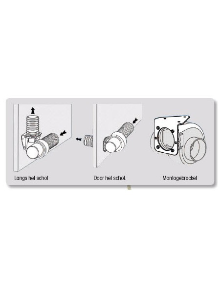 Bilge Blower 12V of 24V