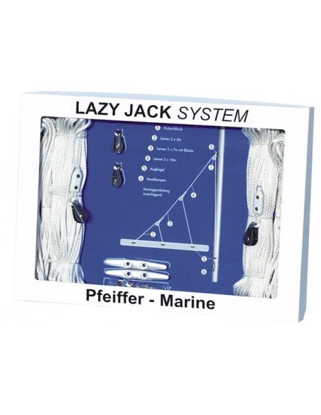 Lazy Jack systeem