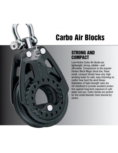 Carbo Blocks